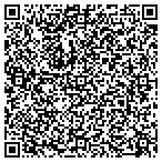 QR code with German Shepherds By Vonlakes contacts