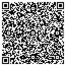 QR code with Miklos Electric contacts