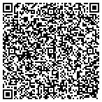 QR code with Let's Get It In Kennels contacts