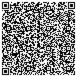 QR code with Texas Chocolate Labdrador Retrievers contacts