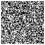 QR code with Brickyard Kennel . . .  by iPawd, Inc. contacts