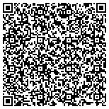 QR code with Rhino Dog Kennels in association with Cage Co. Inc. contacts