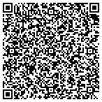 QR code with All4paws Dog Training contacts