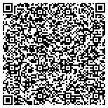 QR code with AllBreed North Dog Training And Handling contacts