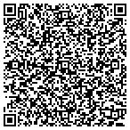 QR code with Anevay Dog Obedience contacts
