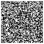 QR code with Be Kind To Dogs - Kathrine Breeden contacts