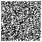 QR code with Canine Training Solutions contacts