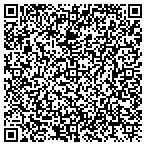 QR code with Can The Barking Dog, Inc. contacts