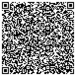 QR code with Glendhenmere Dog Training/OPT canine communication skills contacts