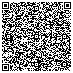 QR code with InControlDogTraining.com contacts