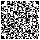 QR code with Mound City Obedience Training contacts