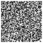 QR code with nolongerinbusiness...please remove this listing contacts
