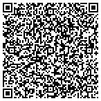 QR code with North Star Canines contacts