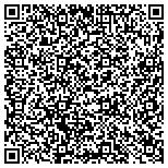 QR code with Pick of the Litter Dog Training contacts