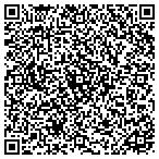 QR code with Praiseworthy Pups contacts