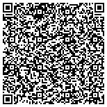 QR code with Progressive Dog Training contacts