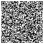 QR code with Reba's In Home Obedience Trng contacts