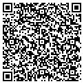QR code with Sit Means Sit contacts