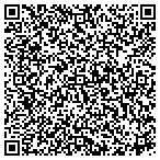 QR code with SouthEastern K9 Consulting contacts