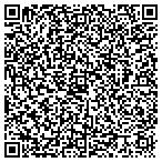 QR code with Stillwater Kennels LLC contacts