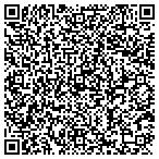 QR code with That's Dogtastic! LLC contacts