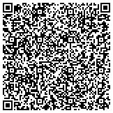 QR code with The Metro Pooch Luxury Dog Boarding & Daycare contacts