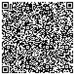 QR code with Turra's Professional Dog Grooming and Dog Training contacts