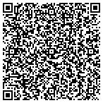 QR code with Rhine Siren Equestrian contacts
