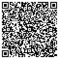QR code with Sharon R Pohl contacts
