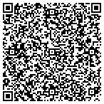 QR code with Thoroughbred Retirement Foundation contacts