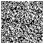 QR code with Cocker Eclipse in home Kennel contacts