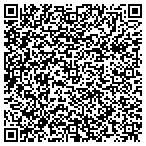 QR code with Hillbilly Boston Terriers contacts