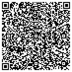 QR code with Okeelillovers Cockapoo and Cocker spaniels contacts