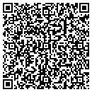 QR code with Summit Whitetails contacts