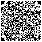 QR code with Sunny Sill Cats, Bengal Cattery contacts