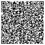 QR code with Candies Pet Supply and Grooming contacts