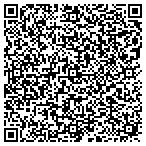 QR code with Memorial Pet Services, Inc. contacts
