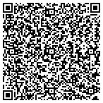 QR code with petseverafter.com contacts