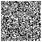 QR code with Dogs Best Friends Pet Services Inc contacts