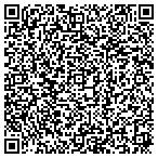 QR code with Elki's Mom Pet Sitting contacts