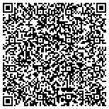 QR code with Fetch! Pet Care of NE San Antonio contacts