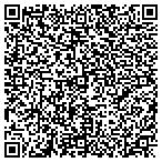 QR code with Fisher's Friends Dog Daycare contacts