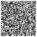 QR code with Fur Fins & Feathers contacts