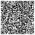 QR code with Fur Fins & Feathers contacts