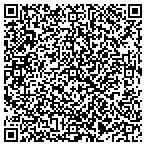 QR code with Happy Healthy Pets contacts