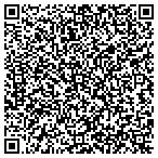 QR code with Maggie's Creature Comforts contacts