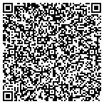 QR code with Mel's Pet Sitting Service contacts
