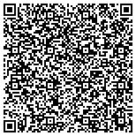QR code with Nick's Rover.com Dog Boarding/Sitting Service contacts