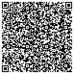 QR code with Pet Express Transport Services contacts