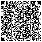 QR code with Pet Watchers Professional Pet Sitting, LLC contacts